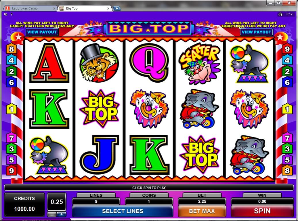 Big top slot